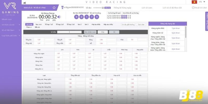 Xổ Số BJ88 - Chốt Đề Siêu Tốc, Trúng Thưởng Liền Tay 3 Các nhà phát hành uy tín đáng chú ý hợp tác cùng xổ số BJ88