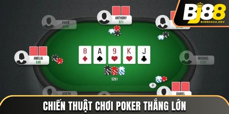 Khám Phá Luật Chơi Poker - Hướng Dẫn Chi Tiết Cho Người Mới 4 Chiến thuật chơi game Poker tại BJ88