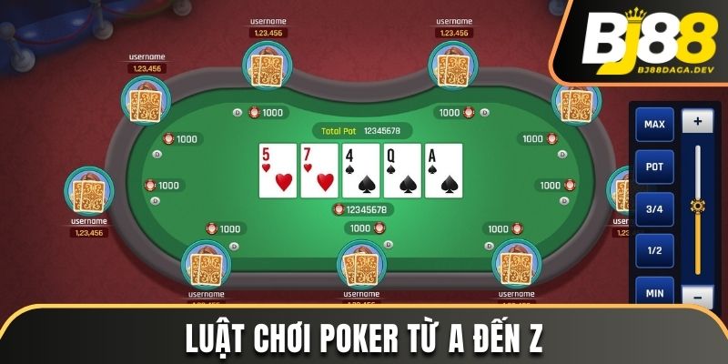 Khám Phá Luật Chơi Poker - Hướng Dẫn Chi Tiết Cho Người Mới 3 Luật chơi Poker từ A đến Z